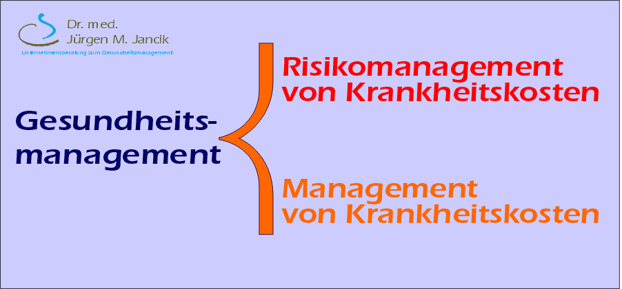 Betriebliches Gesundheitsmangement